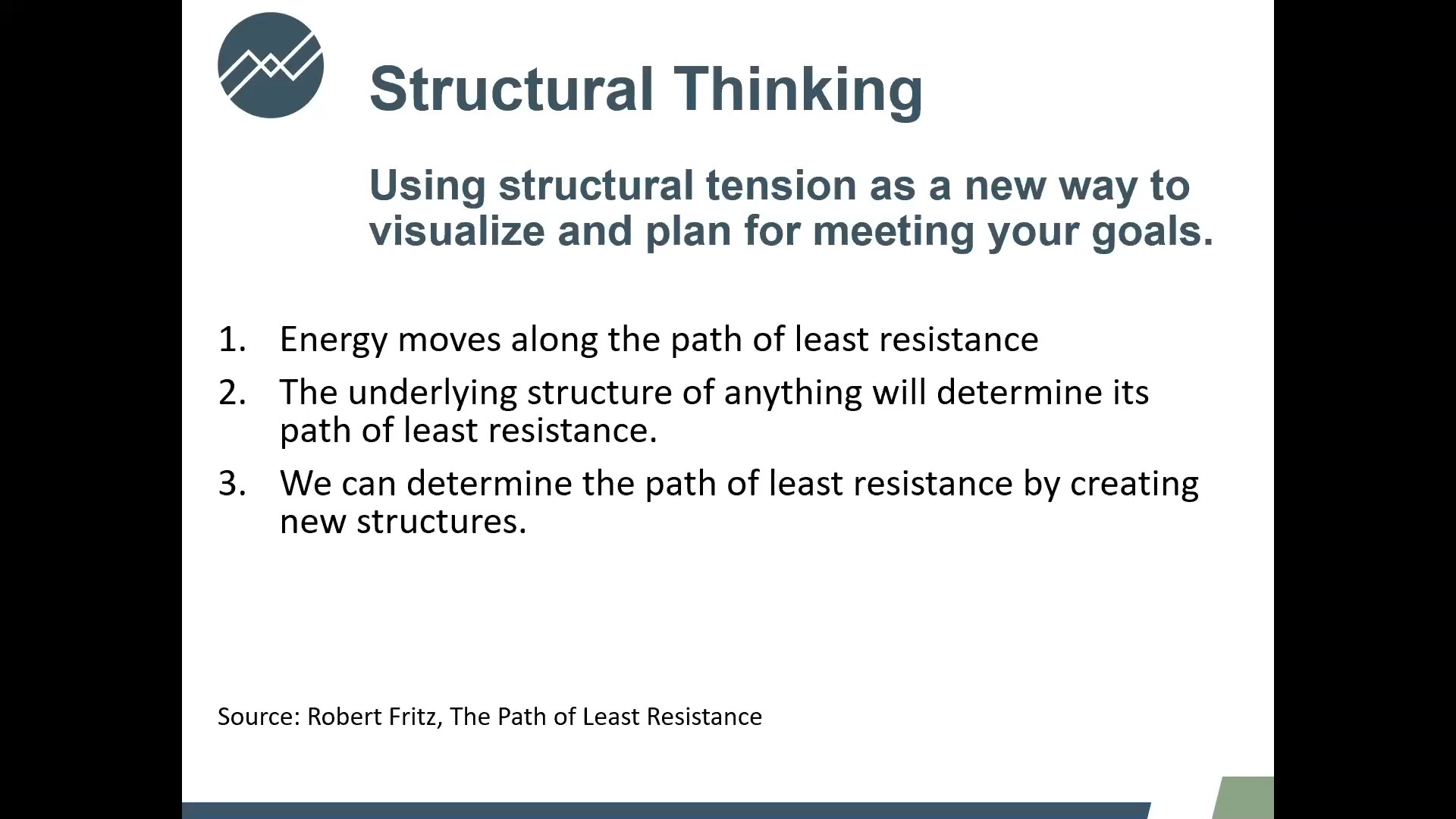 structural thinking